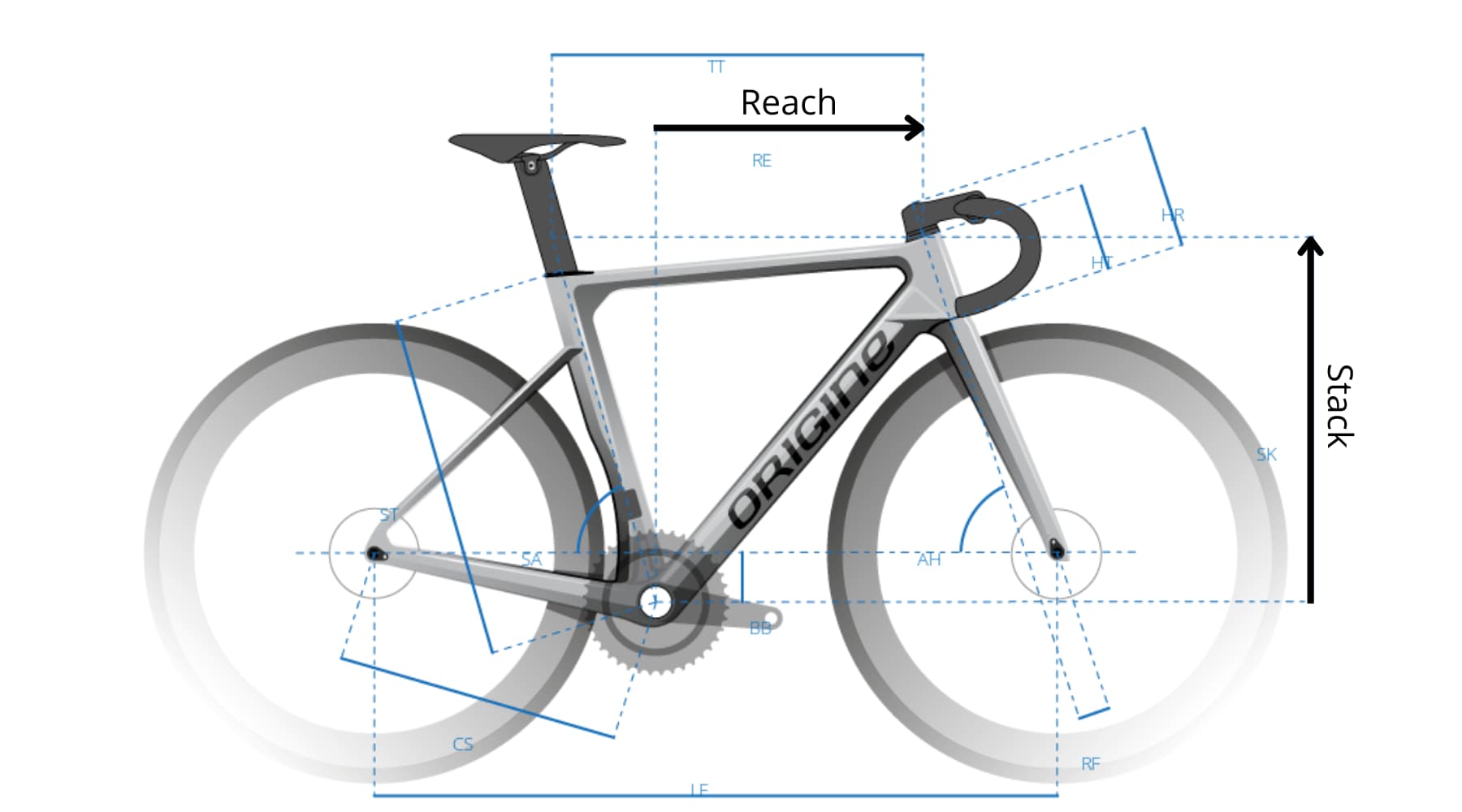 reach stack vélo