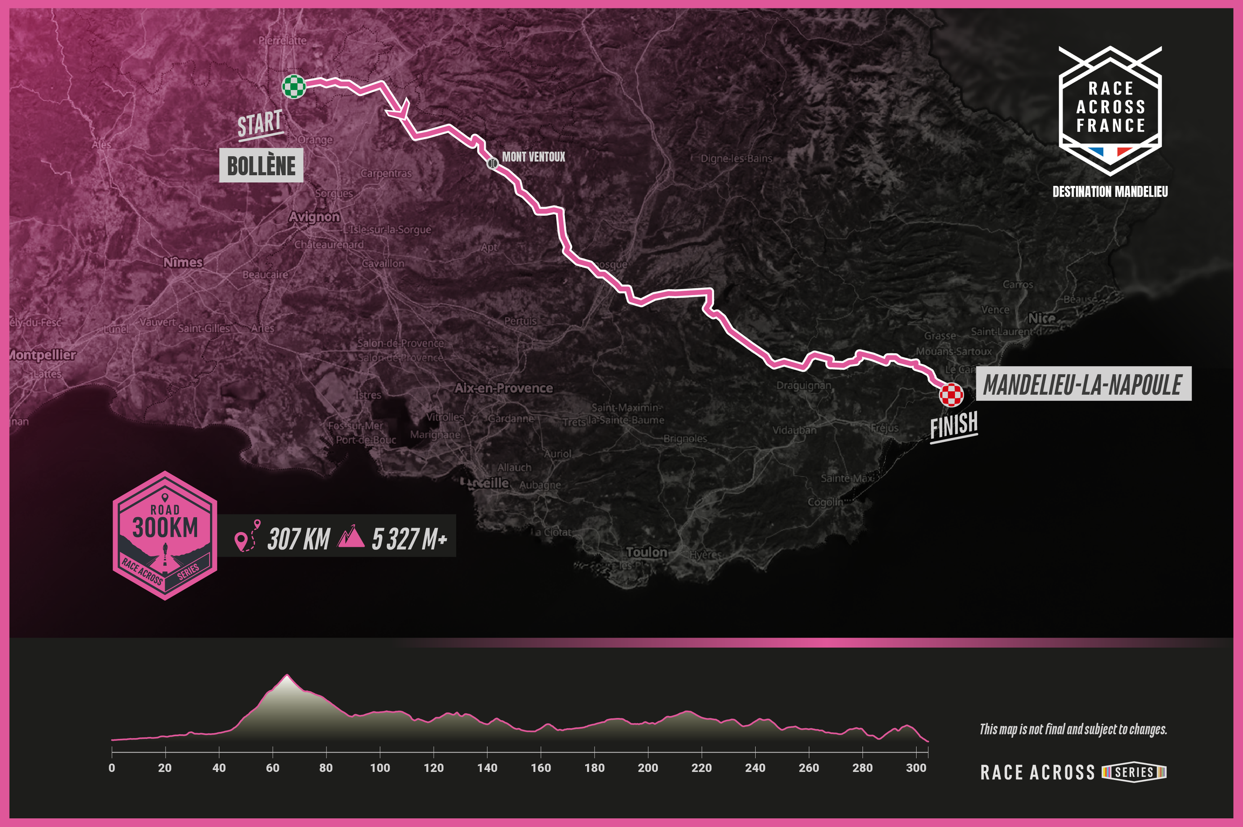 Parcours Race Across France 300 km