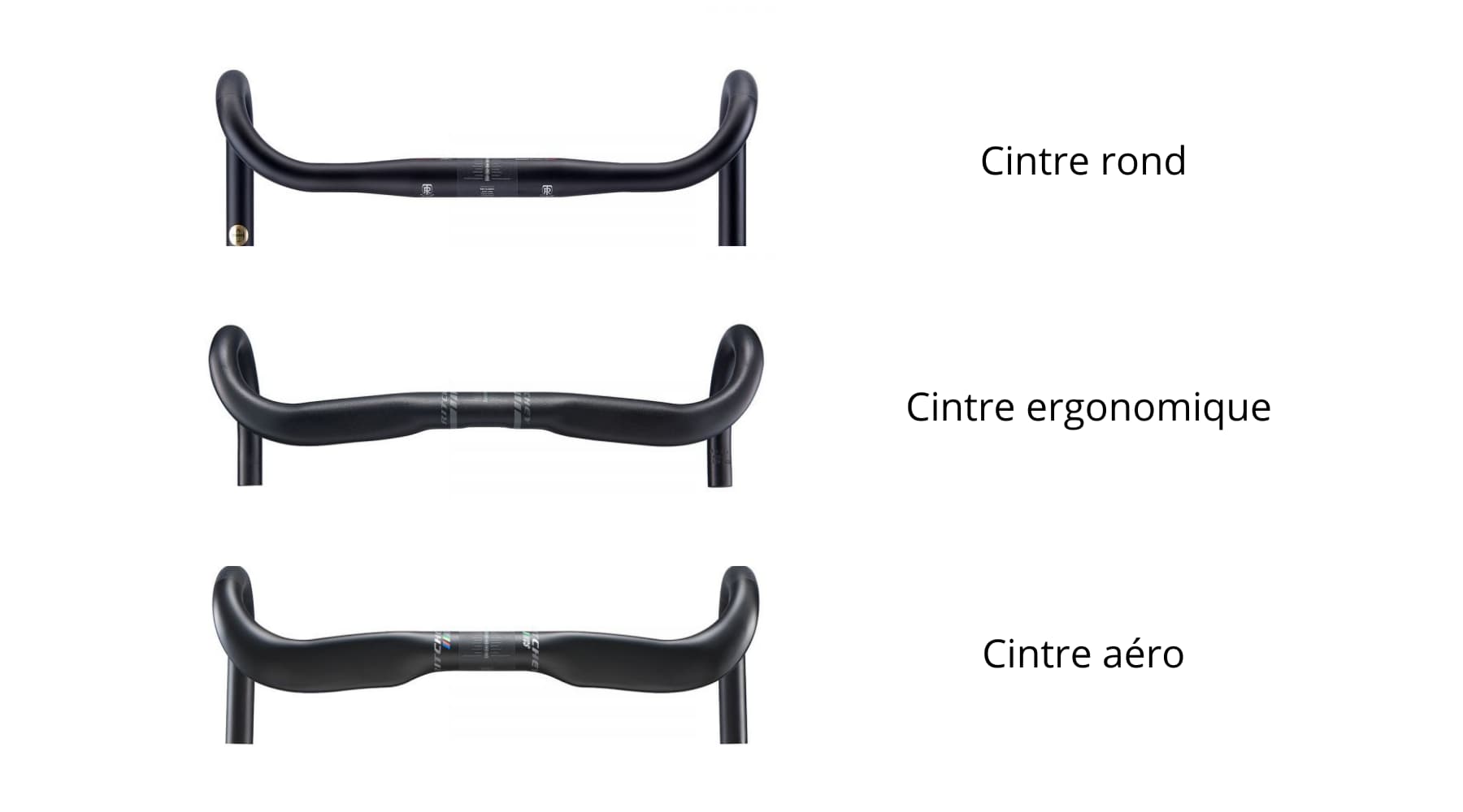 Comment choisir son cintre de v lo de route Blog Origine Cycles